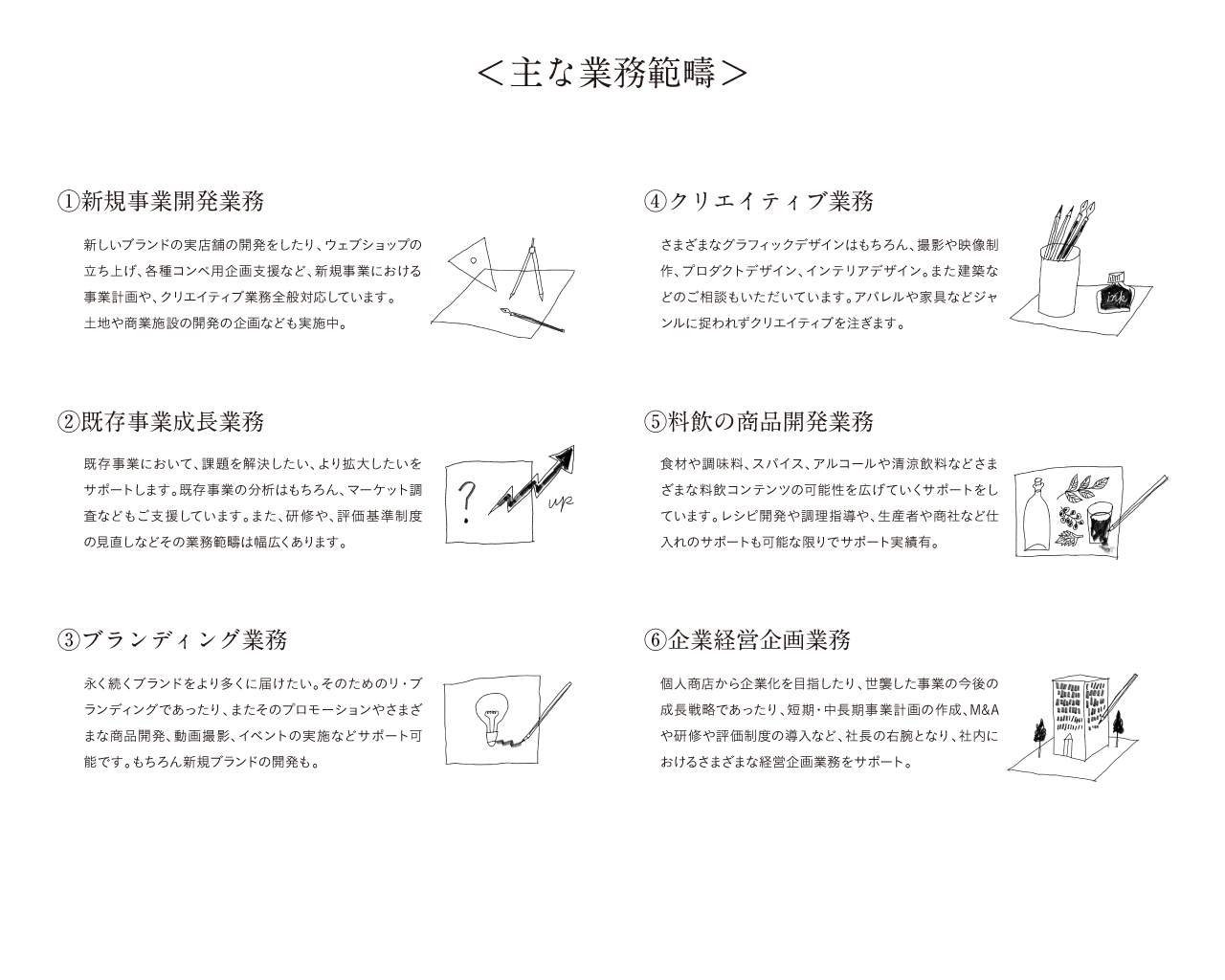ビジネスカテゴリ画像